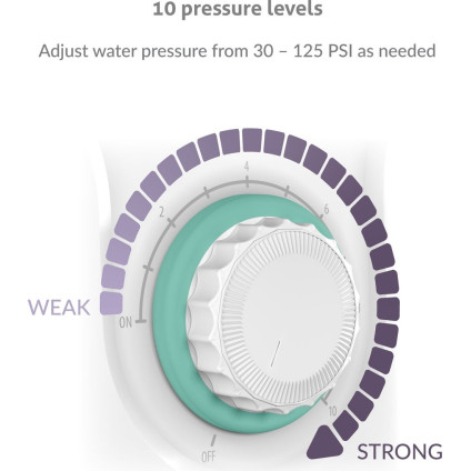 Ирригатор  TrueLife AquaFloss Station