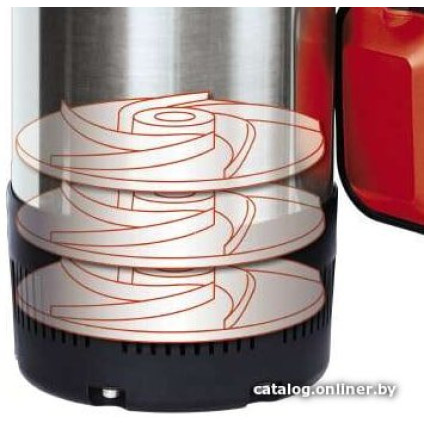 Дренажный насос Einhell GC-DW 900 N