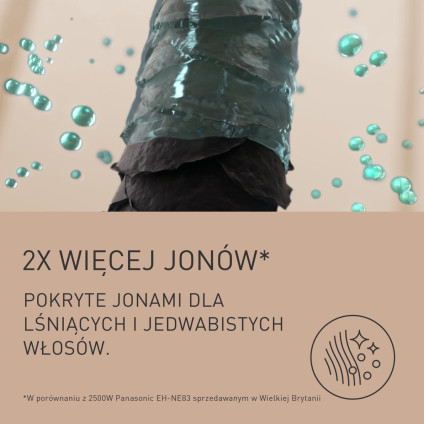 Фен Panasonic EH-NE87-K825