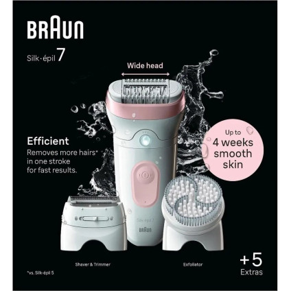 Эпилятор Braun Silk Epil 7 SE 7-060