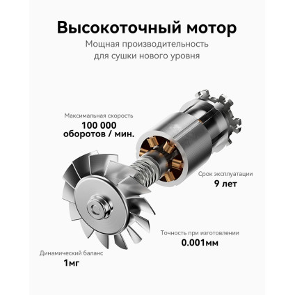 Фен Laifen SE Lite (глянцевый белый)