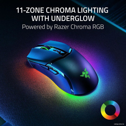 Игровая мышь Razer Cobra Pro (черный)