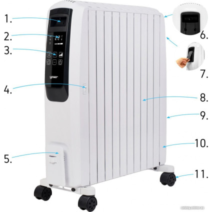 Масляный радиатор Yoer Inferno OFR1025W