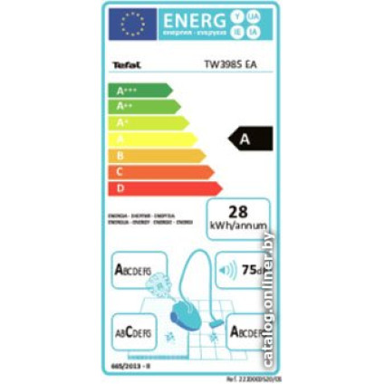Пылесос Tefal TW3985EA