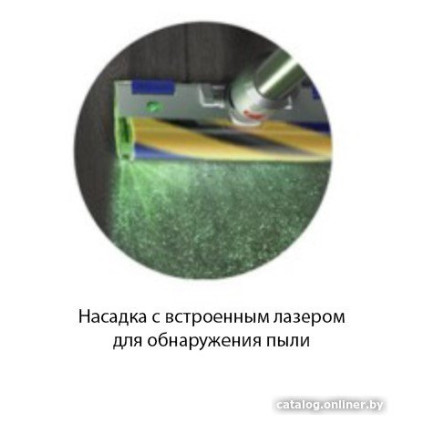 Пылесос Dyson V15 Detect Fluffy 476575-01