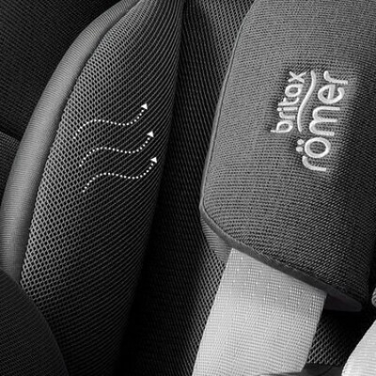 Детское автокресло Britax Romer Dualfix Pro M Style (mineral grey)