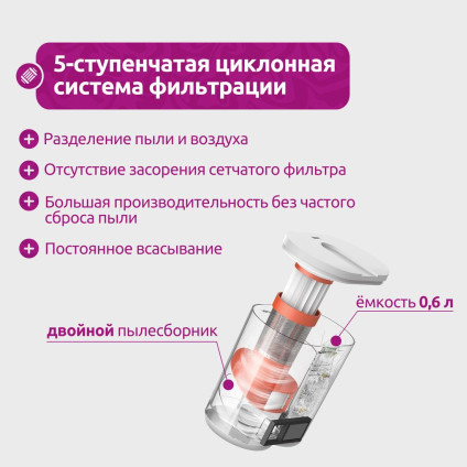 Пылесос для удаления пылевых клещей Deerma DEM-CM980W