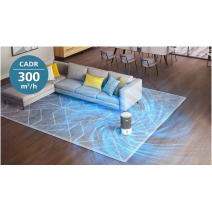 Климатический комплекс Philips AC3420/10