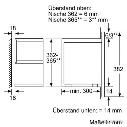 Микроволновая печь Bosch BFR634GS1