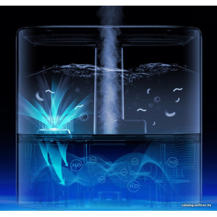 Увлажнитель воздуха Deerma DEM-ST635W (международная версия)