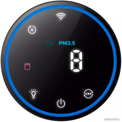 Очиститель воздуха Philips 1000i Series AC1715/10