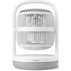 Вентилятор Philips CX2050/00