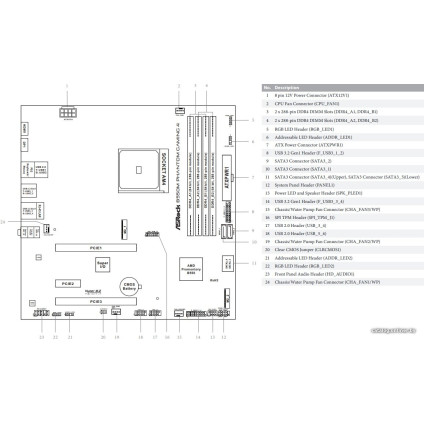 Материнская плата ASRock B550M Phantom Gaming 4
