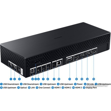 Игровой монитор Samsung Odyssey Ark G9 LS55CG970NUXDU