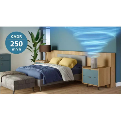 Очиститель воздуха Philips AC0921/14