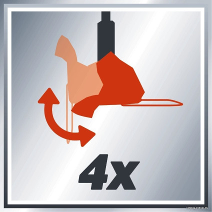 Триммер Einhell GC-ET 4530 Set