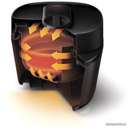 Мультиварка-скороварка Philips HD2151/40