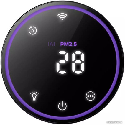 Очиститель воздуха Philips 1000i Series AC1715/10