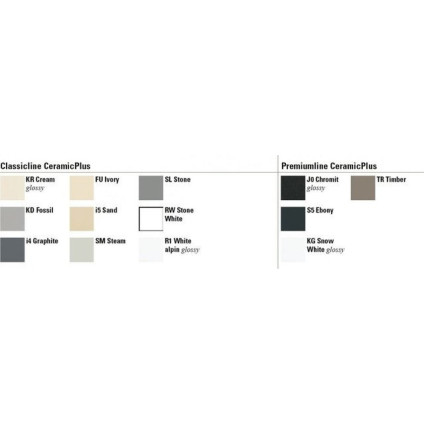 Кухонная мойка Villeroy & Boch Architectura 80 338001R1