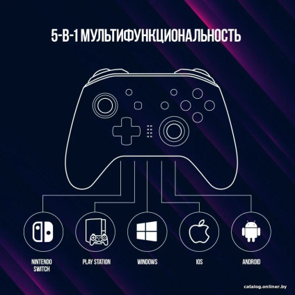 Геймпад Lorgar TRIX-510