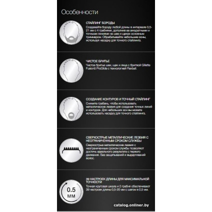 Триммер для бороды и усов Braun BT5341