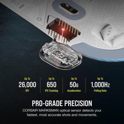 Игровая мышь Corsair M75 Wireless RGB White