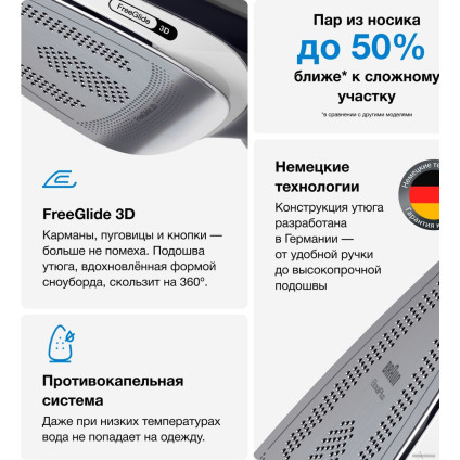 Утюг Braun TexStyle 5 SI 5188BK