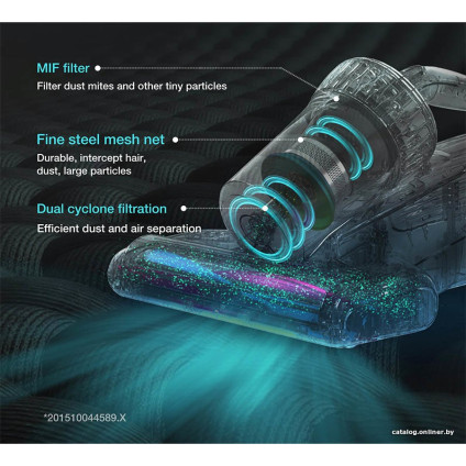 Пылесос для удаления пылевых клещей Jimmy BX7 Pro (синий)