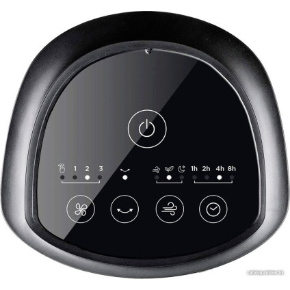 Колонный вентилятор Black & Decker BXEFT50E