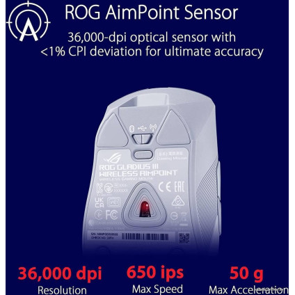 Игровая мышь ASUS ROG Gladius III Wireless AimPoint Moonlight White