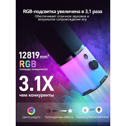 Проводной микрофон Maono PD100X RGB
