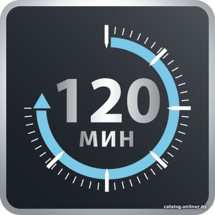 Универсальный триммер Rowenta Trim&Style TN9140F4