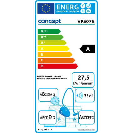 Пылесос Concept VP5075