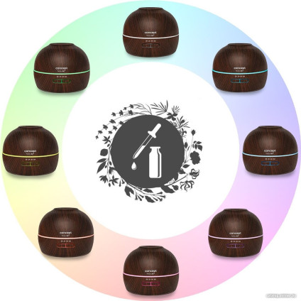 Увлажнитель воздуха Concept ZV1006