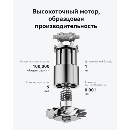 Фен Laifen SE Lite (глянцевый белый)