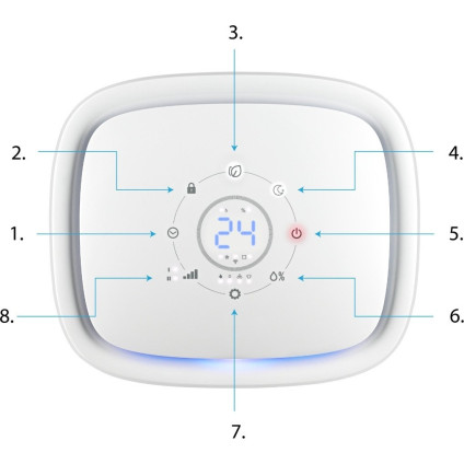 Осушитель воздуха Yoer Dryo DE02W