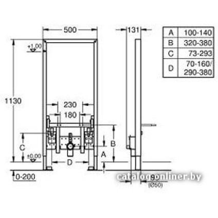 Инсталляция для биде Grohe Rapid SL [38553001]