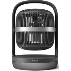 Вентилятор Philips CX3050/01