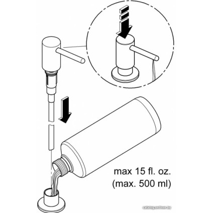 Дозатор для моющего средства Grohe Cosmopolitan 40535DC0 (сталь)