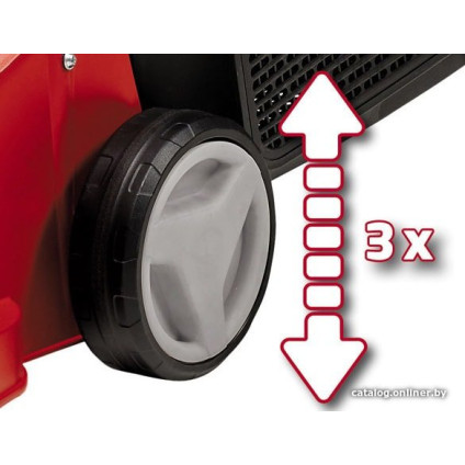 Газонокосилка Einhell GC-EM 1032