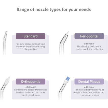 Ирригатор  TrueLife AquaFloss Station