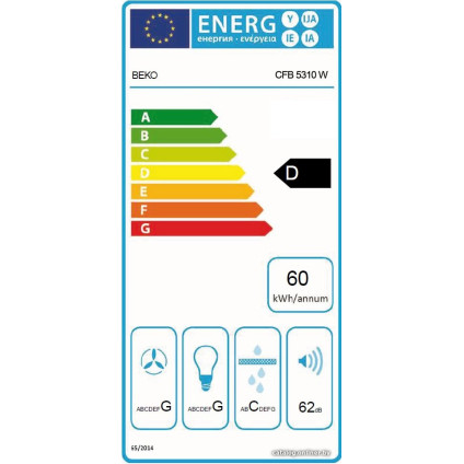 Кухонная вытяжка BEKO CFB 5310 W