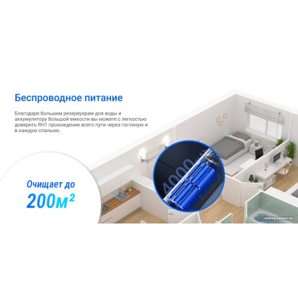 Вертикальный моющий пылесос Ezviz RH1