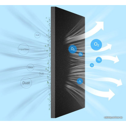Увлажнитель воздуха Deerma DEM-ST635W (международная версия)