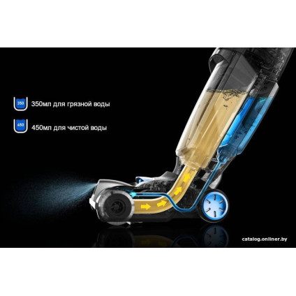 Вертикальный моющий пылесос Jimmy HW8