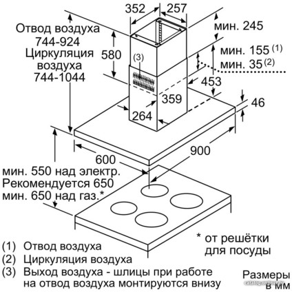 Кухонная вытяжка Bosch DIB98JQ50