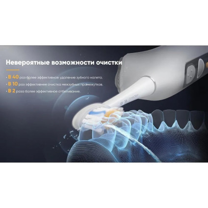 Электрическая зубная щетка и ирригатор Soocas T03 (белый)