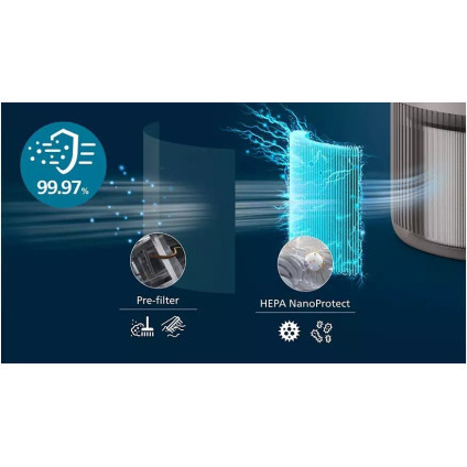 Очиститель воздуха Philips AC0921/14