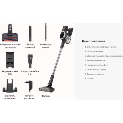 Пылесос Jimmy Cordless Vacuum Cleaner JV83 Pro (черный/серый)