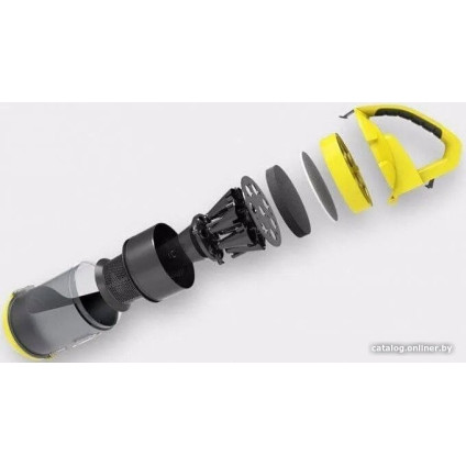 HEPA-фильтр Karcher VC 3 9.754-011.0